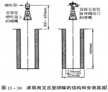 粉末回收濾筒除塵器 粉末回收濾筒除塵器