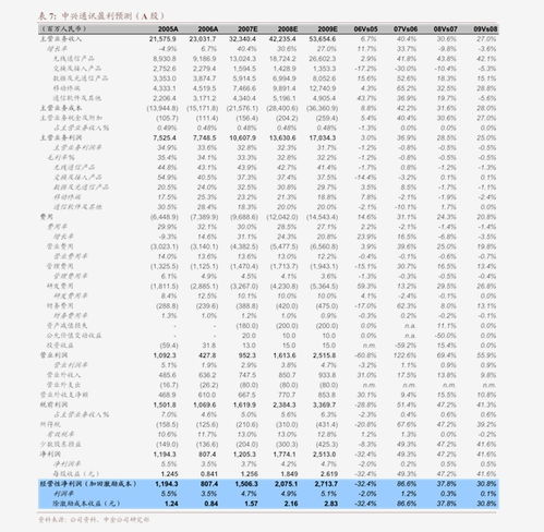 潤邦股份（002483）動態(tài)點(diǎn)評 并表中油環(huán)保助推業(yè)績增長，危廢行業(yè)布局前景廣闊